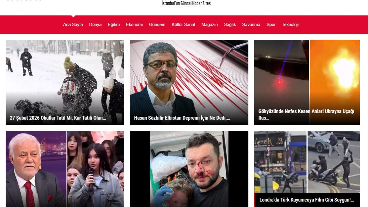 Trabzon Artvin Arası Kaç Km